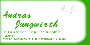 andras jungwirth business card